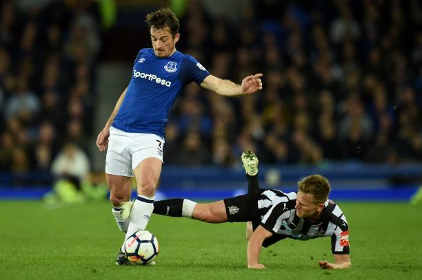 全球市场中 全球市场中